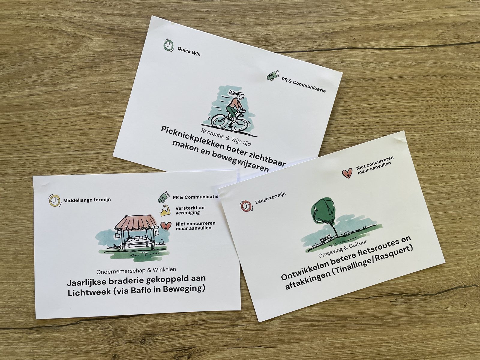 baflo-drie-actiekaartjes Drie actiekaartjes op een houten tafel: picknickplekken beter zichtbaar maken, jaarlijkse braderie gekoppeld aan de Lichtweek, en betere fietsroutes naar Tinallinge en Rasquert, elk met pictogrammen voor thema, termijn en kerninzicht