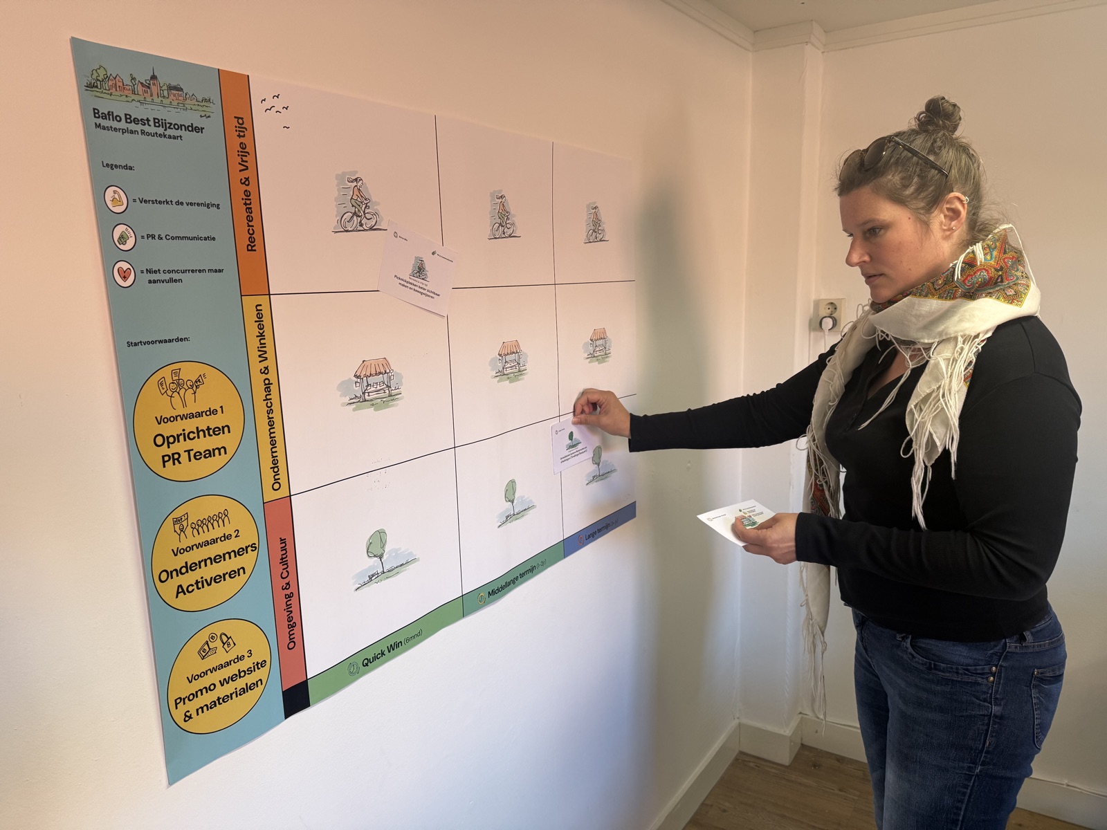 baflo-routekaart-kaartje-plaatsen Vita plakt een actiekaartje op de routekaart die aan de muur hangt